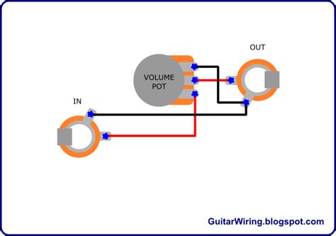 guitar volume control wiring diagram for 